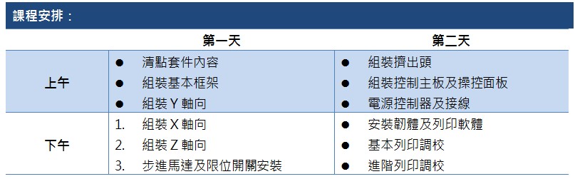 2015-10-02_3D組裝2